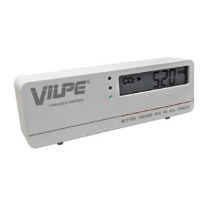 Desktop CO2 monitor